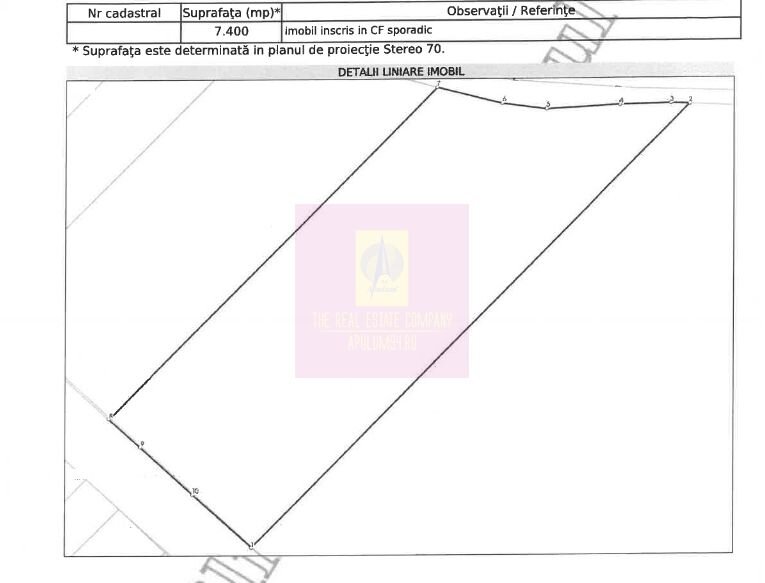 Vanzare teren intravilan agricol in zona Mihailesti, Giurgiu