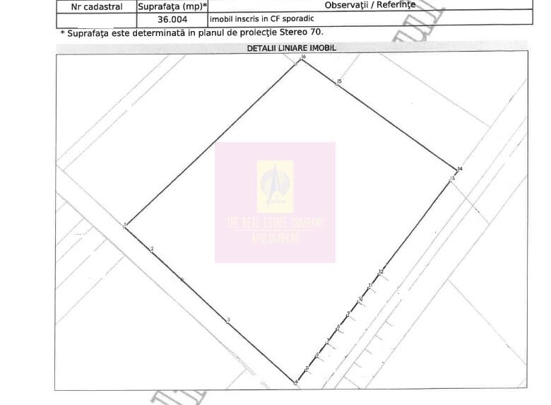 Vanzare teren intravilan agricol in zona Mihailesti, Giurgiu